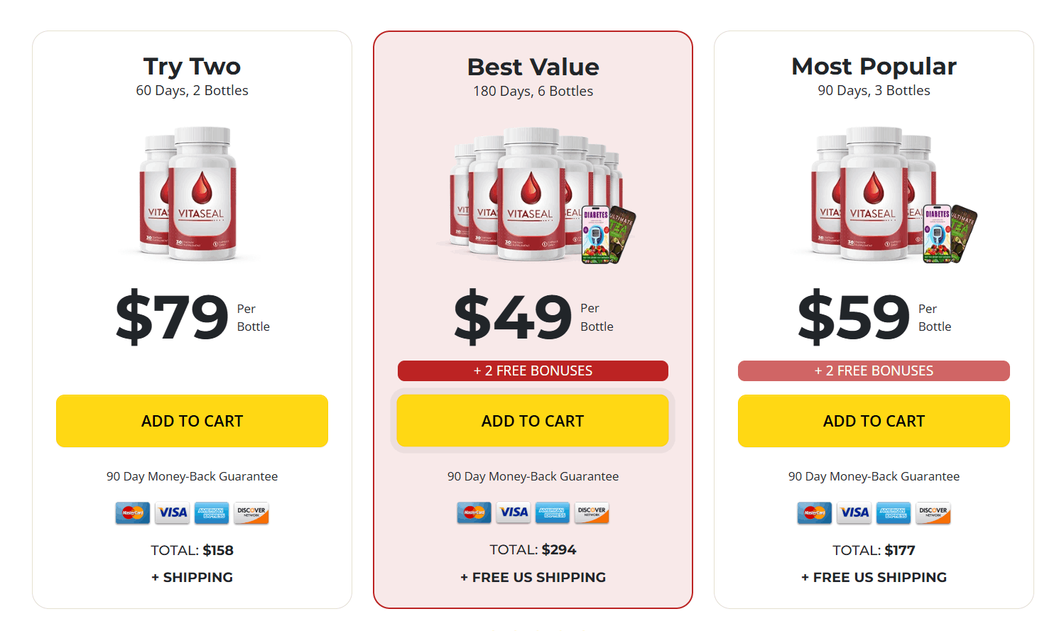 VitaSeal Supplement Price